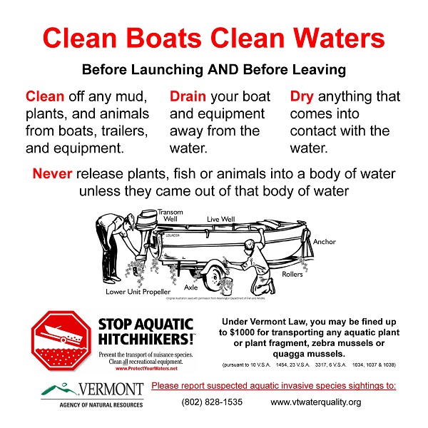 2' X 2' Clean, Drain, Dry boat ramp sign